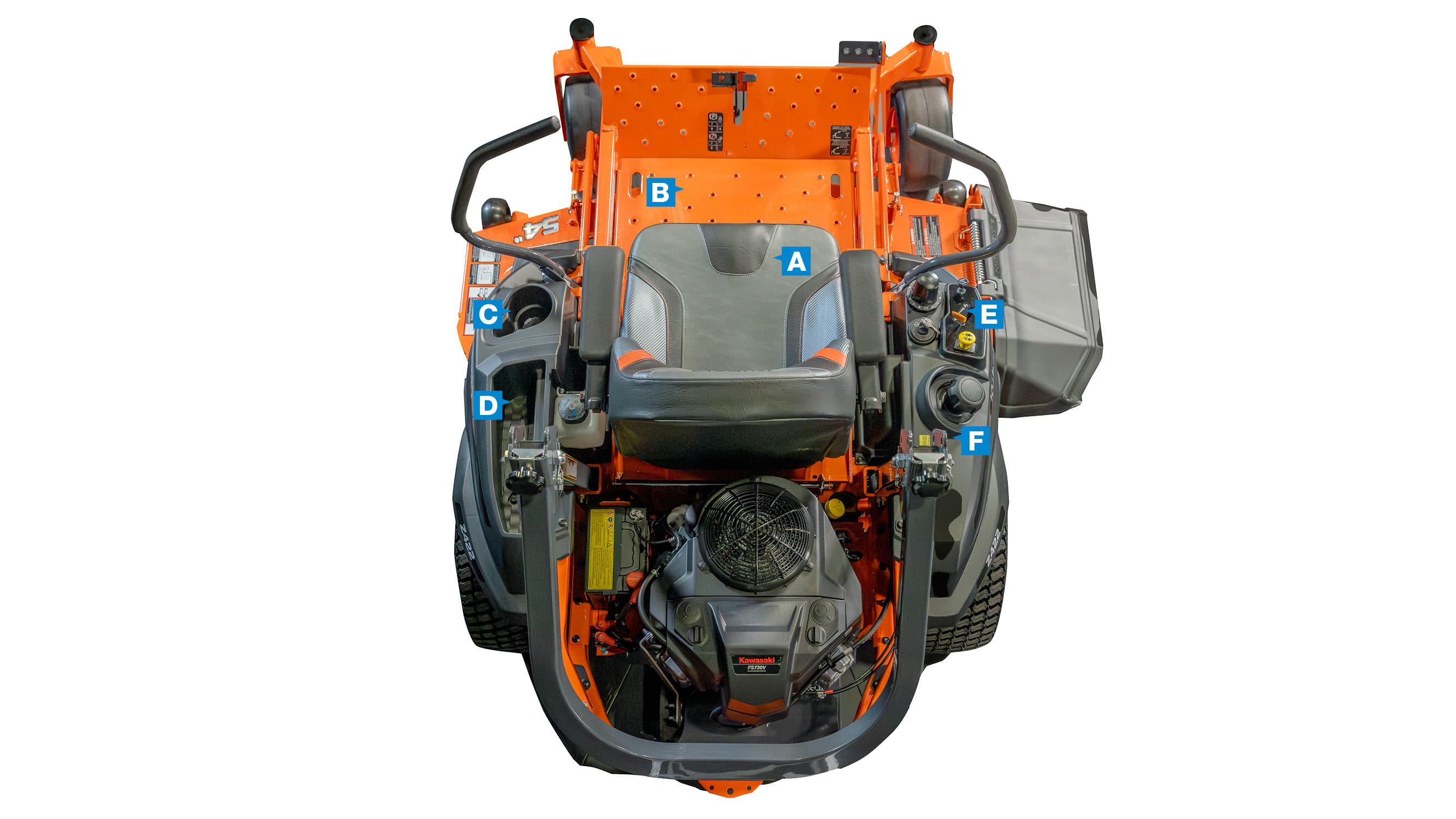 Everything you need, within reach